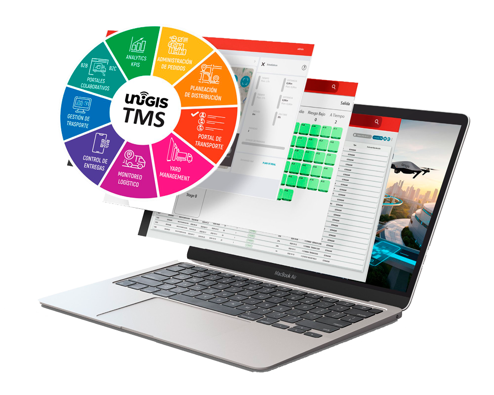 Propuesta-web-Junio-1-header-gartner